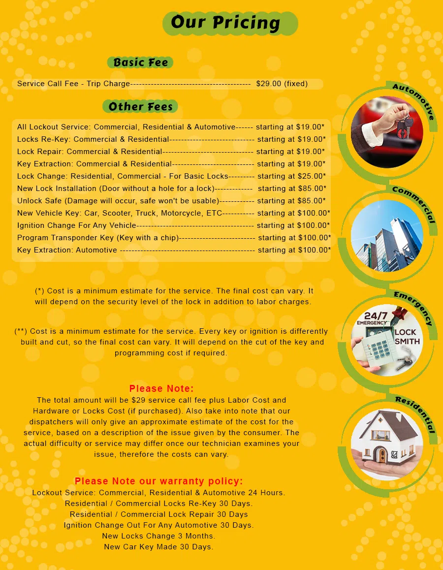 Master Lock Key Store Belmont, CA 650-651-3404